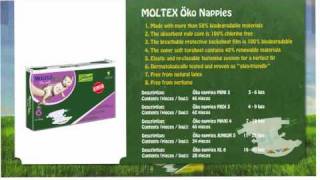 Moltex OKO [upl. by Tessy]