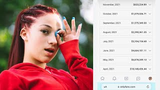 Bhad Bhabie Shares Her OnlyFans Income Statements Shows Millions In Revenue From Racy Service [upl. by Atilemrac]