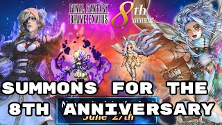 Summons for the 8th Anniversary Units  FFBE [upl. by Gerson]