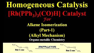 Alkene Isomerization  RhPPh33COH Catalyst  Alkyl Mechanism  CSIR NET [upl. by Dorrej]