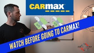 CarMax Pros and Cons  Dont Get Ripped Off [upl. by Aehta582]