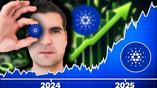 2025 Cardano ADA Price Prediction [upl. by Yeliac]