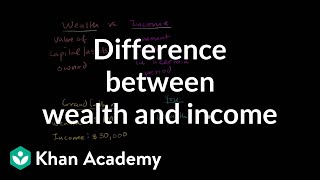 Difference between wealth and income  Macroeconomics  Khan Academy [upl. by Yadrahc]