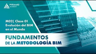 CURSO Fundamentos de la Metodología BIM  M02  Clase 01 Evolución del BIM en el mundo [upl. by Elleoj]