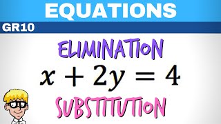 Simultaneous Equations grade 10  Introduction to Elimination and Substitution [upl. by Hannahs938]