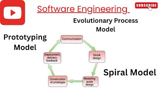 Evolutionary Process Model  Prototyping Model  Spiral Model in software engineering education [upl. by Chrisman]