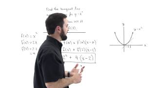 Tangent Line Approximations Part 1 [upl. by Manfred]