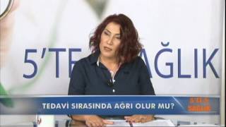 Kanal tedavisi sırasında ve sonrasında ağrı olur mu [upl. by Guglielma]