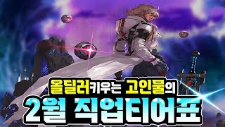 2월 직업티어표 quot똥캐의 역습quot [upl. by Yasdnil]