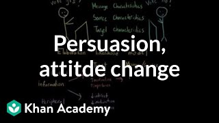 Persuasion attitude change and the elaboration likelihood model  MCAT  Khan Academy [upl. by Enovi]