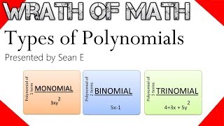 What are the Types of Polynomials Monomials Binomials Trinomials [upl. by Sylvia]