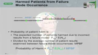 Failure Modes on Estimating vs Reducing Risk [upl. by Ellinet]