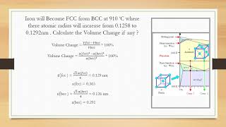 lattice basis amp crystal structure of materials BCC amp FCC iron phase transformation [upl. by Fidele]