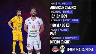 Anderson Simonis  Pivô [upl. by Kosey]