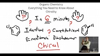 Chirality Summary Organic Chemistry in 6 minutes [upl. by Leschen757]