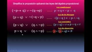 SIMPLIFICACIÓN DE PROPOSICIONES LÓGICAS 2  MATEMÁTICA LOGICA PROPOSICIONAL [upl. by Besnard233]