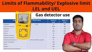 flammable limit  UEL amp LEL  Example of some gases  Graph  gas detector use to measure LEL [upl. by Eisiam]