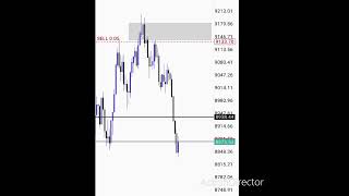 Volatility 75 1s index sniper entry [upl. by Obla]