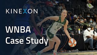 Live KINEXON Analytics at the WNBA Commissioners Cup Championship Game [upl. by Ahsiekin]