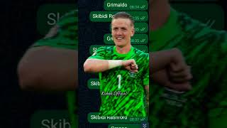 broski song ronaldo lewandowski grappa football garnacho [upl. by Som]