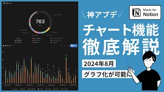 【神アプデ】Notionチャートでグラフを作成する方法 [upl. by Glynas]