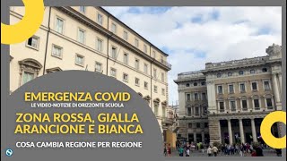 Covid i colori delle regioni la situazione da lunedì 1 marzo con le novità [upl. by Ycnay132]