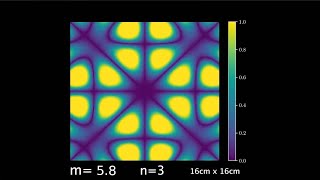 Chladni Plate Simulation with python  part 1 [upl. by Abih959]