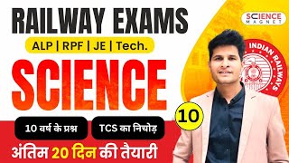 मध्य प्रदेश बम्पर भर्तियाँ  MP Gov Exams  MP Exams  MPPSC  MPSI  MP Police  Naiya Paar [upl. by Erdua]