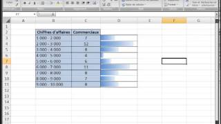 Excel 2007  Graphiques Excel  Histogramme avec couleurs dégradées [upl. by Ettegdirb]