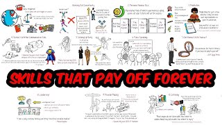 10 Difficult Skills that Pay Off Forever [upl. by Floss451]