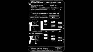 Plaque de charge simpifiée CACES [upl. by Leamaj]