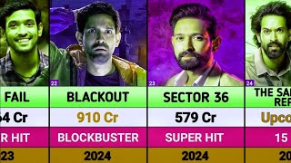 Vikrant Massey all movies list box office collection hit and flop  The sabarmati report [upl. by Aundrea]