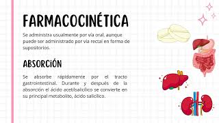 AINES Clasificación Farmacocinética y Farmacodinamia de la Aspirina [upl. by Naoh]