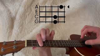 The Oh Hellos  Constellations  Ukulele Tutorial [upl. by Rafa]