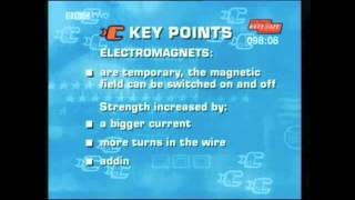 Electromagnets BBC19LS10 [upl. by Santa411]