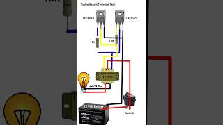 100 What inverter Kit Connection shorts [upl. by Bunns]