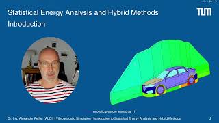 Statistical Energy Analysis Session 1 Introduction and Motivation [upl. by Melli]