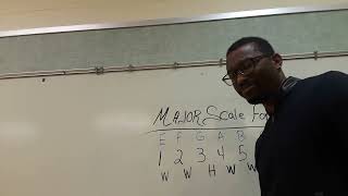 Music Theory Major Scale Formula [upl. by Marcell]