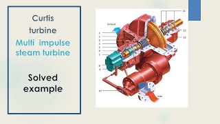 solved example Multi stages impulse turbines cuirts TURBINE [upl. by Hazmah]