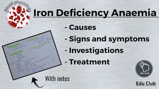 Iron deficiency anemia  Nutritional anemia  Anaemia  Blood Physiology [upl. by Odnolor]