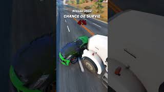 Quelle est la meilleur voiture dans cette situation  automobile beamngdrive [upl. by Esor43]