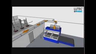 Lasrookafzuiging met WTW verwarming en koeling [upl. by Ydok396]