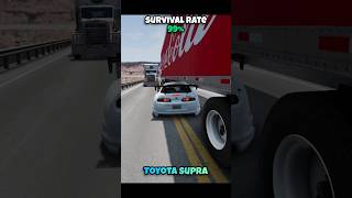 Chance of survival with different vehicles beamng beamngdrive game gaming satisfying car cars [upl. by Mercer877]