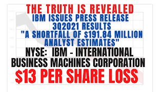 13 Share Loss IBM Stock News  IBM Securities Class Action IBM IBM Stock [upl. by Akerdna335]