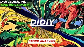 TRADING UPSIDE  DIDIY STOCK ANALYSIS  DIDI GLOBAL INC STOCK [upl. by Mayer]