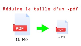 Comment réduire la taille dun fichier pdf sous W10  📉 avec le logiciel File Optimizer  GRATUIT [upl. by Ylenats704]