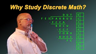 Why Learn Discrete Math WORD ARITHMETIC SOLVED [upl. by Dante]