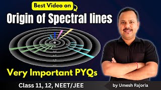 4 Origin of Spectral Lines  Lyman Balmer Paschen Brackett Pfund Series  Atom  12th Physics neet [upl. by Arlette]