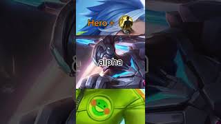 Hero flicker😱✅  cool foryou mlbb mobilelegends funnyanime animegenre funny edit gaming [upl. by Prouty998]