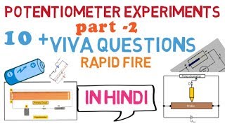 VIVA QUESTIONS ON POTENTIOMETER EXPERIMENT  PART2 PhysicsPractical Potentiometer ApniPryogShala [upl. by Ramyaj]